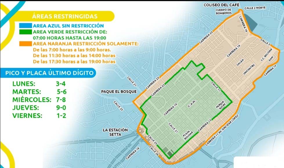 pico y placa